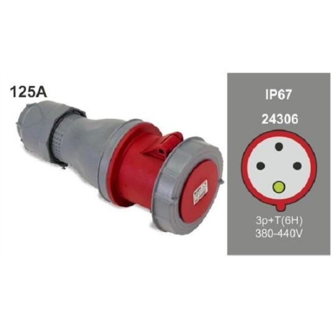 FAMATEL ipari lengő dugalj 3P+F IP67 125A